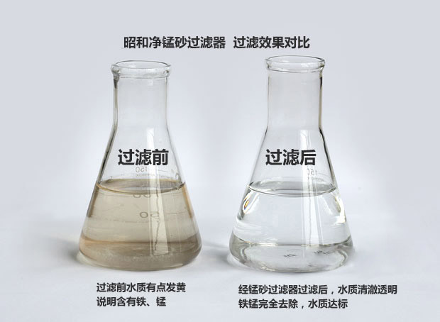 除鐵、錳砂過濾器過濾效果對比